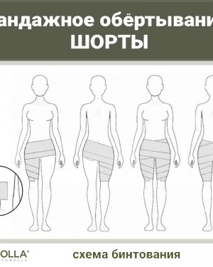 ЖИРОбойная процедура "Бандажное обёртывание - Шорты"